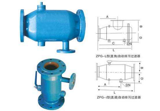 ZPG-L~I型自動(dòng)反沖洗排污水過(guò)濾器結(jié)構(gòu)圖